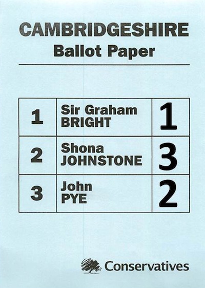 Cambridgeshire Conservative Police and Crime Commissioner Selection Ballot Paper