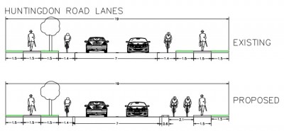 Proposed cycle lanes for Huntingdon Road