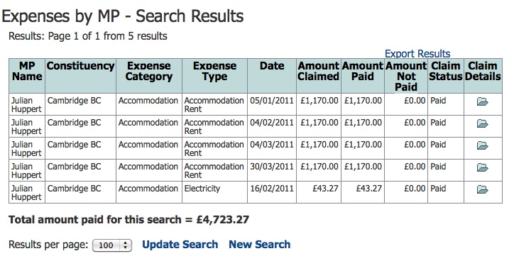 Rent payments to Huppert