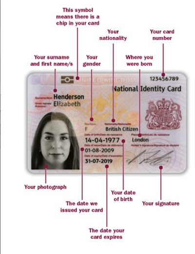 UK ID Card Sample