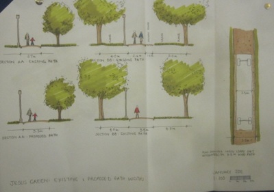 Proposals for Paths on Jesus Green