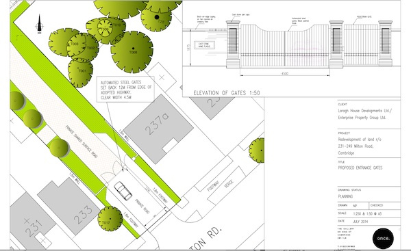 plans for gates