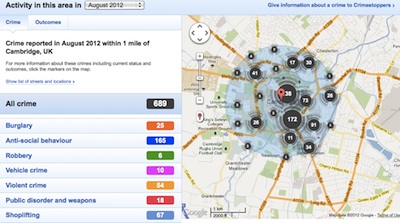 Screenshot of Crime Statistics for Cambridge on Police.UK 