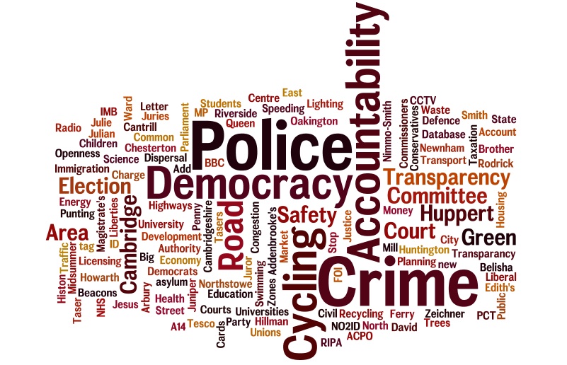 Wordle for Richard Taylor
