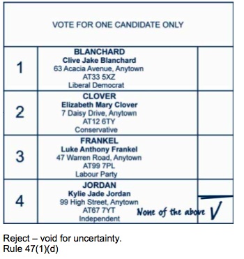 An Example Spolit paper - someone adding an extra box and trying to vote for none of the above. 