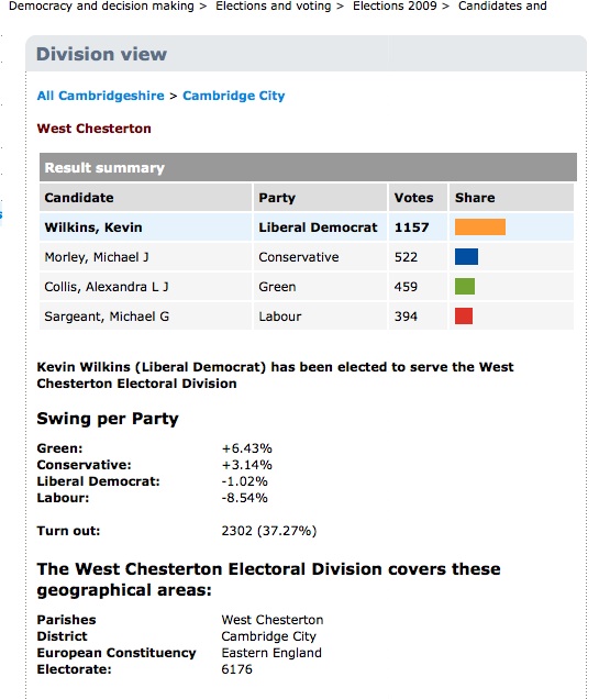 Screenshot of the West Chesterton 2009 Results from the County Council Website